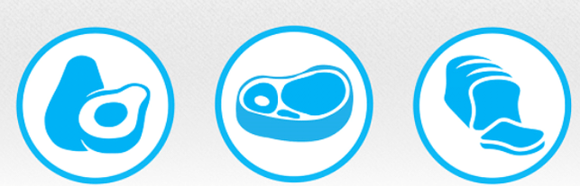 Keto Diät Prinzipien